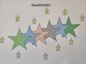 ontdek je kwaliteiten