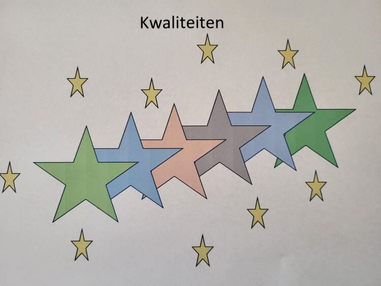 ontdek je kwaliteiten