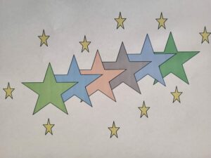 stijl van leidinggeven, effectief communiceren, leidinggeven