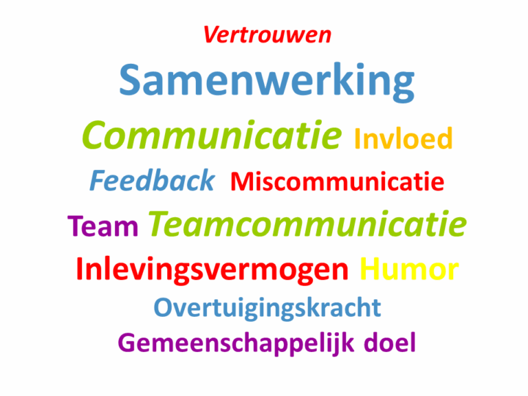 teamcommunicatie