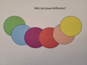 drijfveren